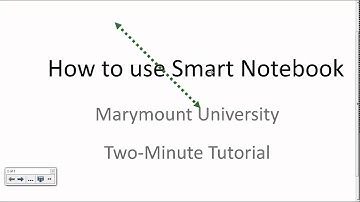 3. How to use the SMART Recorder for SMART Notebook