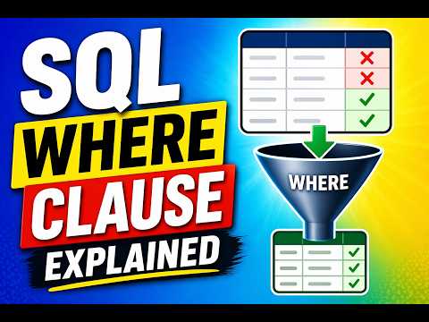SQL WHERE Clause Explained (Filter Data Like a Pro)