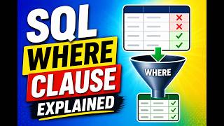 SQL WHERE Clause Explained (Filter Data Like a Pro)