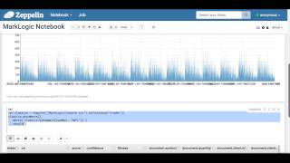zeppelin-marklogic-interpreter