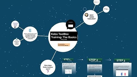 Introduction to Kobo Toolbox: Understanding its Importance and Advantages (Part 1) | Nepali Tutorial