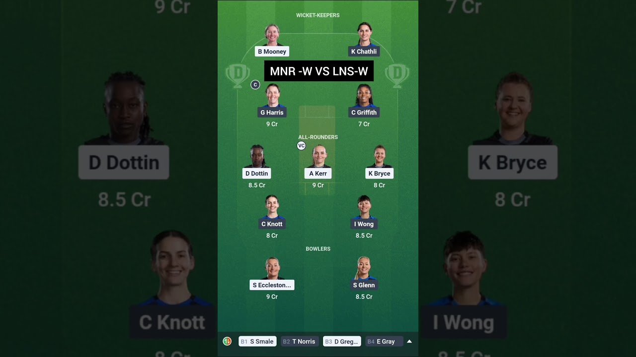 MNR-W VS LNS-W THE HUNDRED||mnrw vs lnsw dream11match|| 