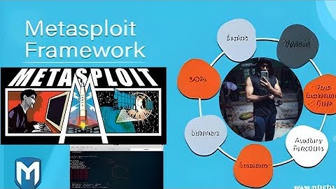 Metasploit Payloads Crash Course|| Reverse Shells, Meterpreter ||How tomake payload using metasploit