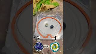 戰鬥陀螺X CX-03 英仙幽冥 6-80W VS CX-07 天馬爆擊 原裝配置實測 #beybladex #戰鬥陀螺x #beyblade #戰鬥陀螺