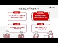 NISA制度のポイント【三菱UFJ銀行公式】