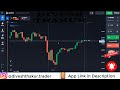 1 minute price action based trades binary options divesh thakur