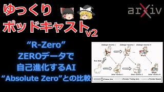 【ゆっくり解説】論文「R-Zero：ゼロデータで自己進化する推論型LLM」【作業用ポッドキャスト】