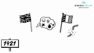 The Troubles: The Northern Ireland Conflict Explained