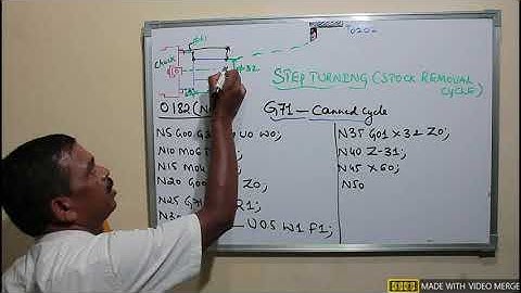CNC Operation(Stock Removal Cycle) ( Fanuc Control)Theory and Practical,,By,,Shivalingaiah K J