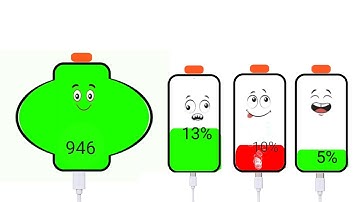 animation battery overcharging | Full battery | Low Battery | Animation video