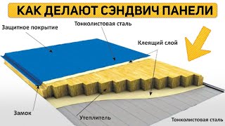 видео: СЭНДВИЧ ПАНЕЛИ с наполнителем PIR/ Весь производственный цикл картинка: СЭНДВИЧ ПАНЕЛИ с наполнителем PIR/ Весь производственный цикл