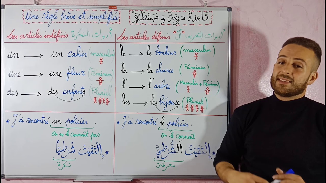 1-تعلم اللغة الفرنسية درس les articles définis et indéfinis