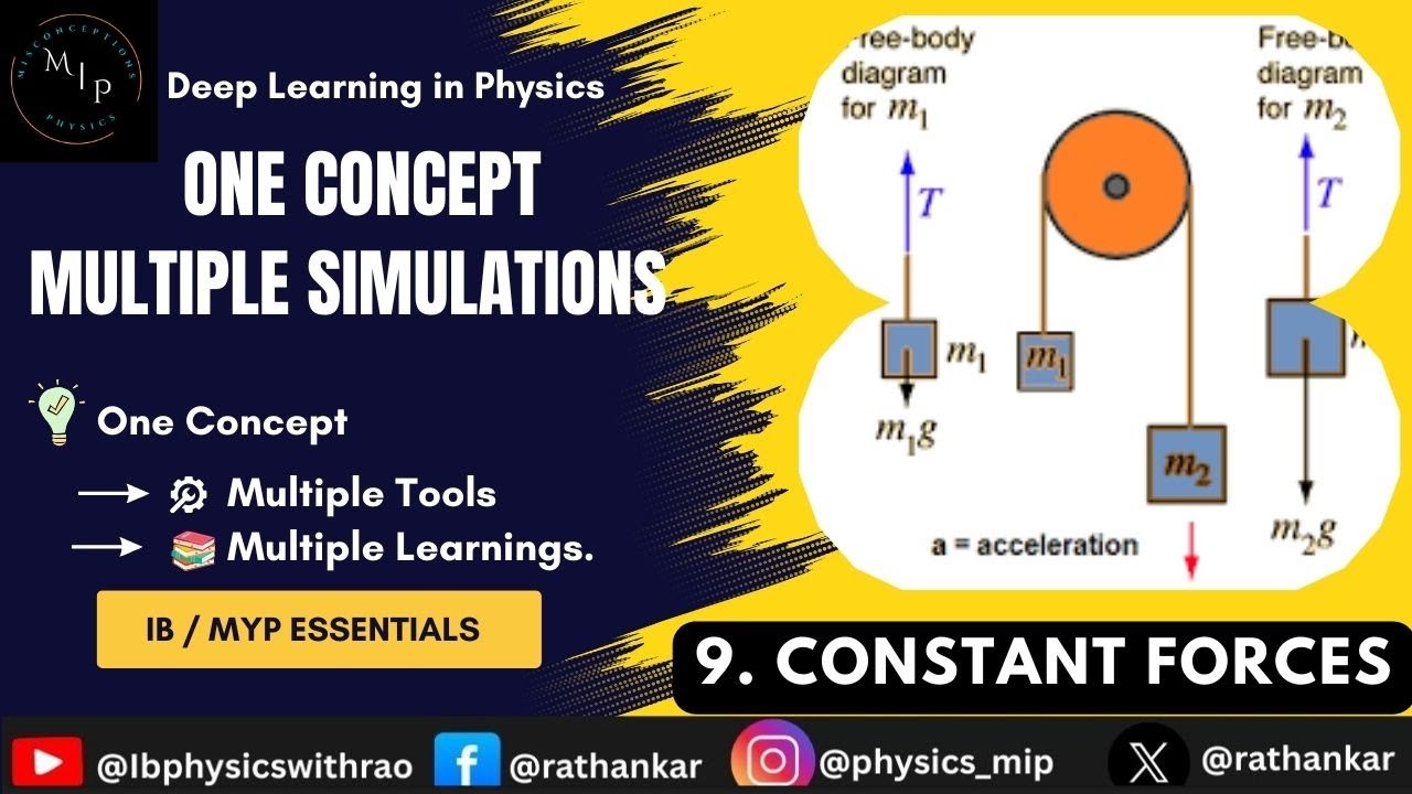 9. 🚨 Continuing the Simulation Series: Visualizing the Effect of Constant Forces on Objects 🚨