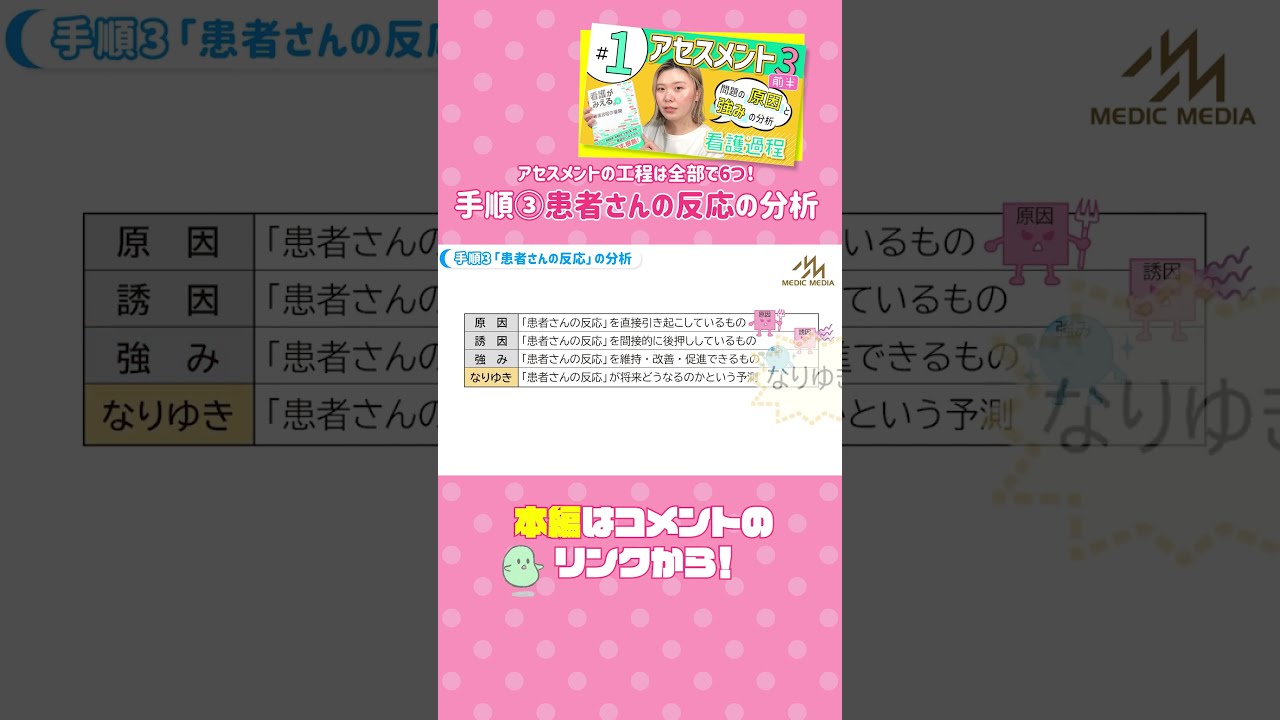 患者の声を聞く 現象学的アプローチによる看護の研究と実践 健康