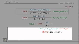 مبادئ الاقتصاد الكلي - الوحدة 7 : تعريف التضخم وطريقة حسابه