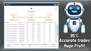 Higher/Lower (Binary.com) Bot Strategy Working 95% Accurate