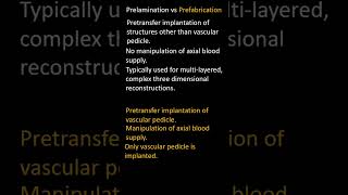 Prelamination Vs Prefabrication