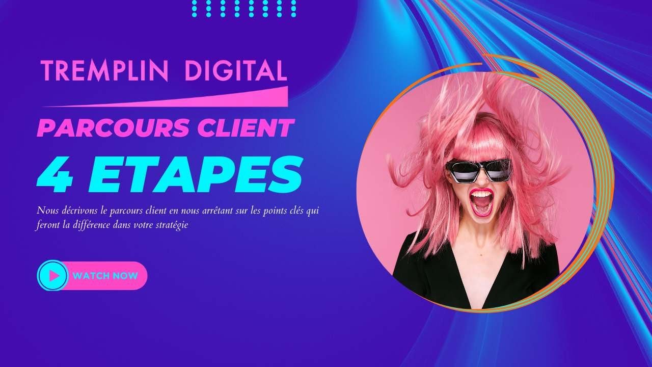 Parcours Client - 4 Etapes à mettre en place avec Tremplin Digital ...