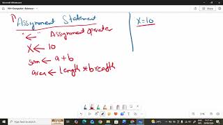 Pseudocode, Algorithm and Variable Declaration