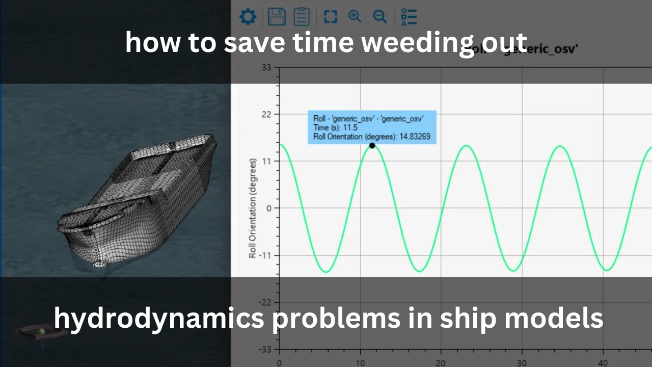 How to save time by weeding out problems early on in ship hydrodynamics models
