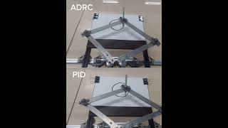 PAM PARALLEL ROBOT - CIRCLE TRAJECTORY