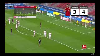 Thomas Muller Edit Credit R8 Becker