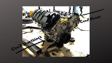 Coyote Gen3 Shortblock, Gen2 Heads, with Whipple SC