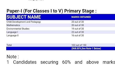 Ctet Result Out 🔥 | Link is below | ctet result 2022 out 🔥| HOW TO CHECK CTET RESUTL 2023 | ctet ...