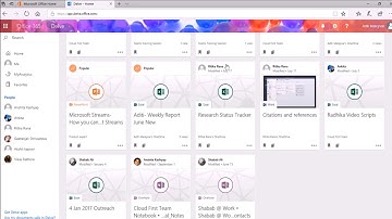 How to set viewing permission for a document from Office Delve?