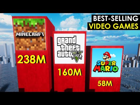 Top 10 best-selling video games of all time: Minecraft, GTA 5, and more