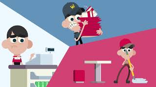 Claygo Ang Ano, Bakit, At Paano