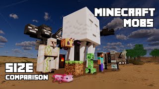 Mobs Terbesar Di Minecraft 2023