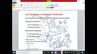 JAVA LECTURE - 10//JAVA INCREMENT &DECREMENT OPERATORS(@EnhanceCodeLearning