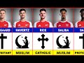 Religion Of Arsenal Players Muslim Christian Others Religion Of Arsenal Players Muslim Christian Others