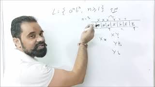 Turing Machine for a^n b^n | Example 1 | FLA | TOC | By :- Harendra Sharma