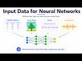 Neural Networks Explained Simply | Machine Learning Basics