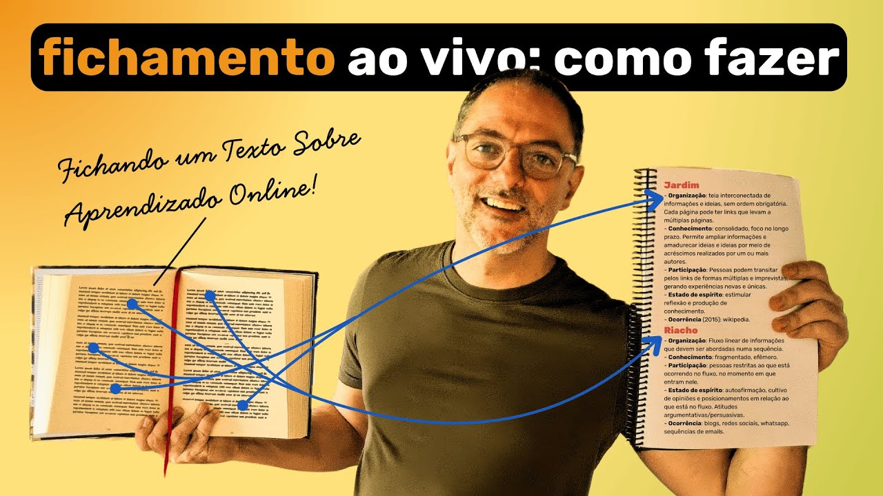 Como Escrever Fichamentos: O Mecanismo Central