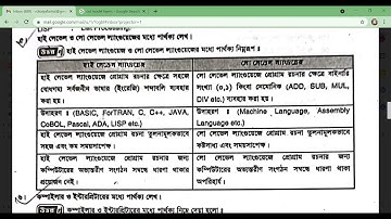 Programming Essential || Chapter-2 || Zoom Class|| 3rd semester || Rukaiya Farhat