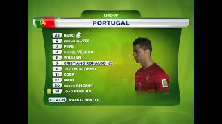 TROLL FACE RONALDO ⚡⚡ #football #portugal #cr7 #soccer Resimi