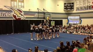 St.Francis Xavier Cheer Team Provincials Day 2