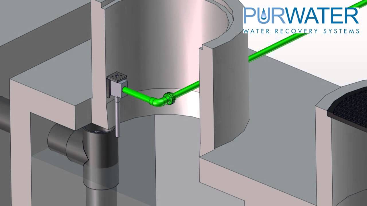 Flood Series 101 w Underground Tanking YouTube