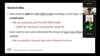 Celebrity Graph Neural Networks User Group Meetup 7/28/2022 Net Worth