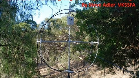 EMDRC Monthly Meeting - November 2021 - Magnetic Loop Antennas