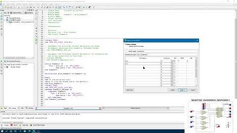 Sumador Restador en VHDL