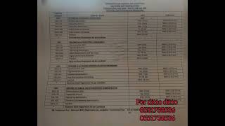 2024 WAEC TIMETABLE
