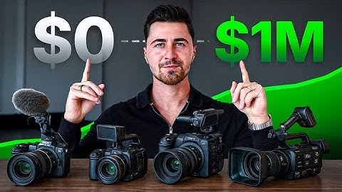 How to Make Your First $1,000,000 as a Videographer (No-BS Guide)