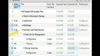 EHR implementation