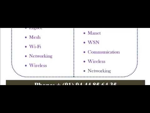 NS3 PROJECTS IN GREECE