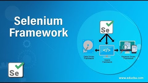 Selenium Framework for Beginners | What is Page Object Model (POM) | How to create POM in Selenium
