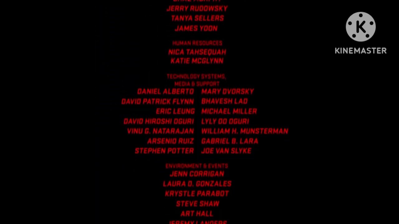 (FAKE) Planes (2013) Lost Director's Cut Credits My Version (JUMPSCARE WARNING)